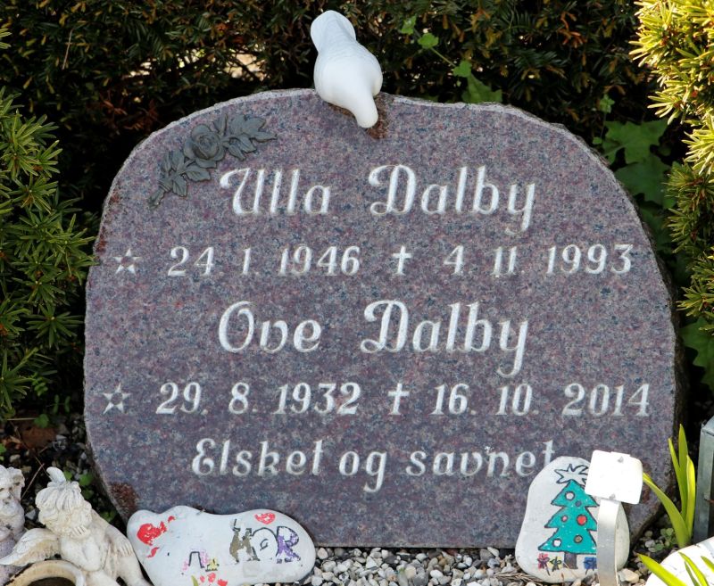 Ulla Dalby.jpg